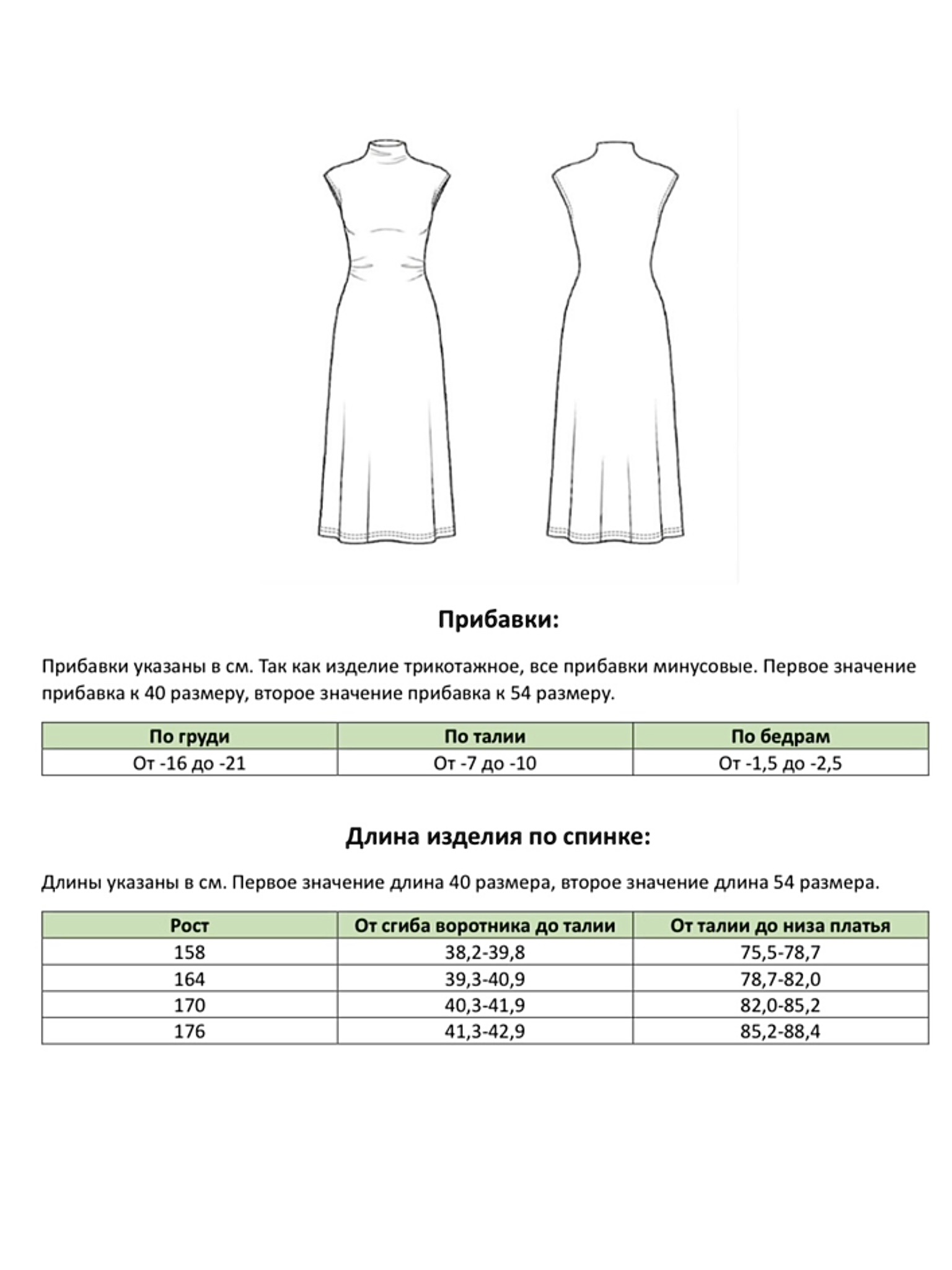 Прибавки и длины