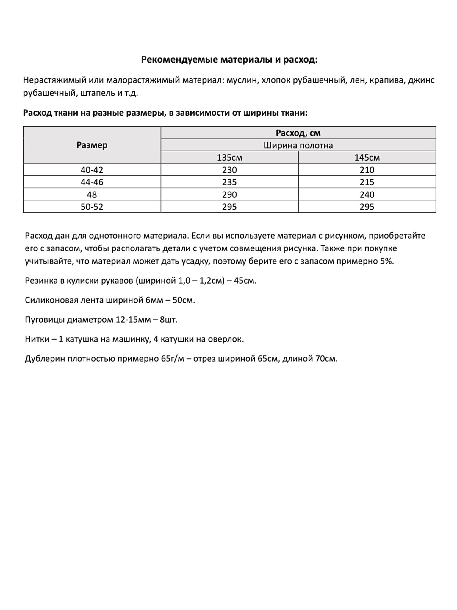 Материалы и расход
