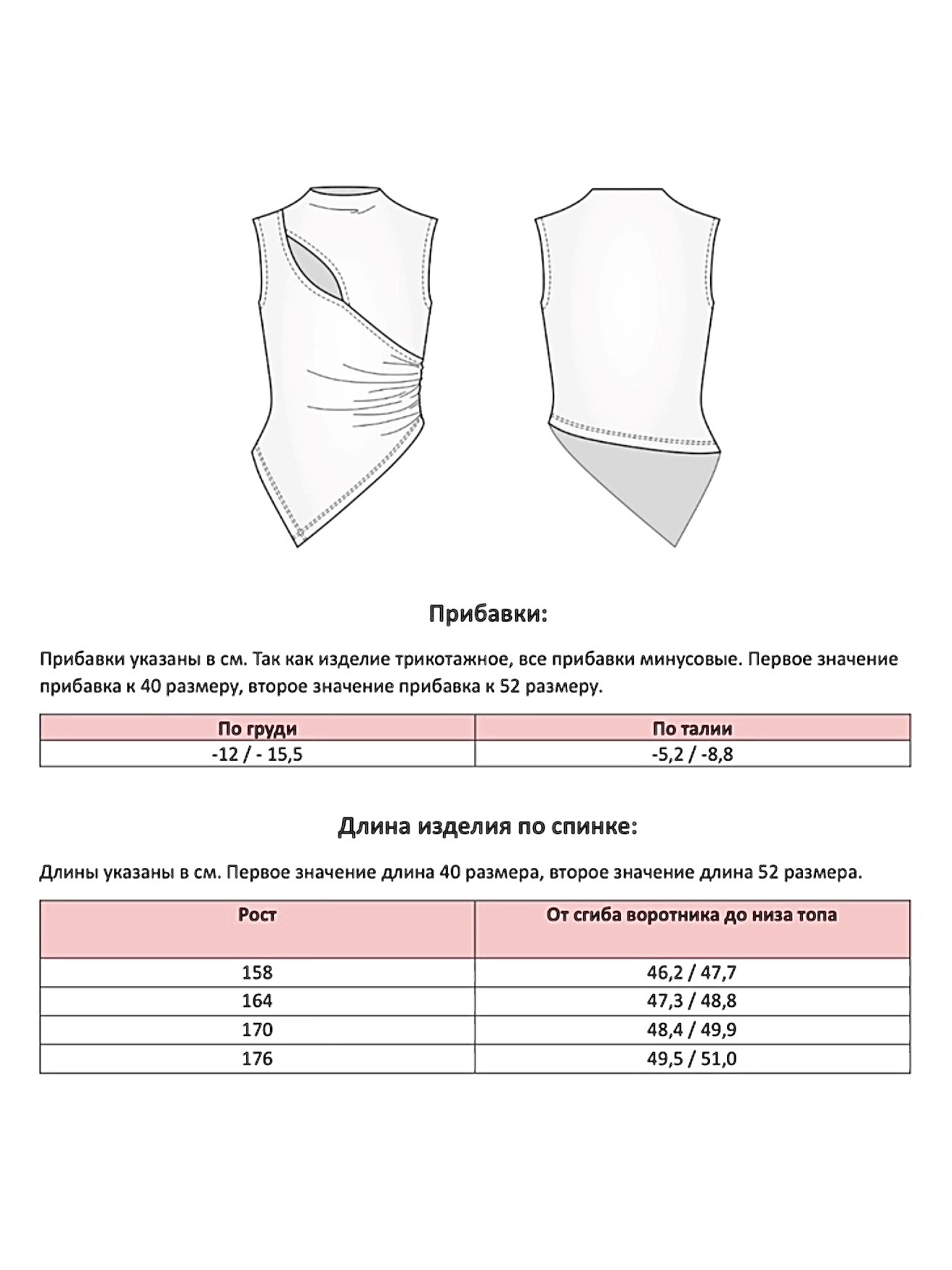 Прибавки и длины